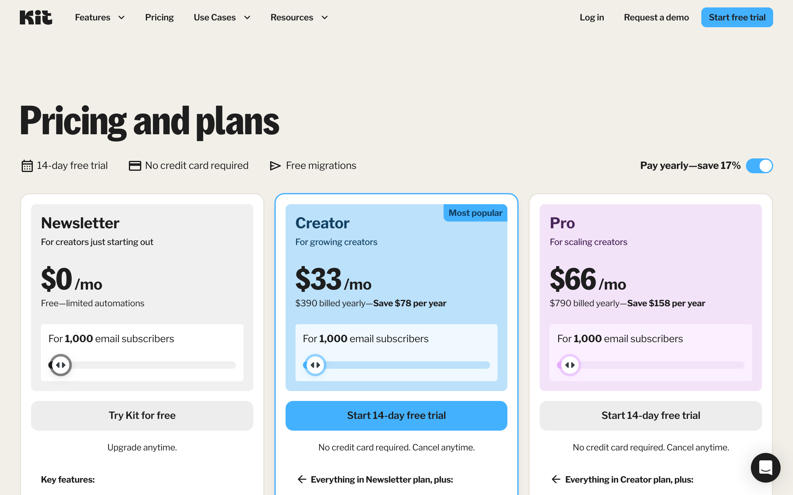 Kit pricing page in 2026: free Newsletter plan, Creator plan at $33 a month for 1,000 subscribers, Pro at $66