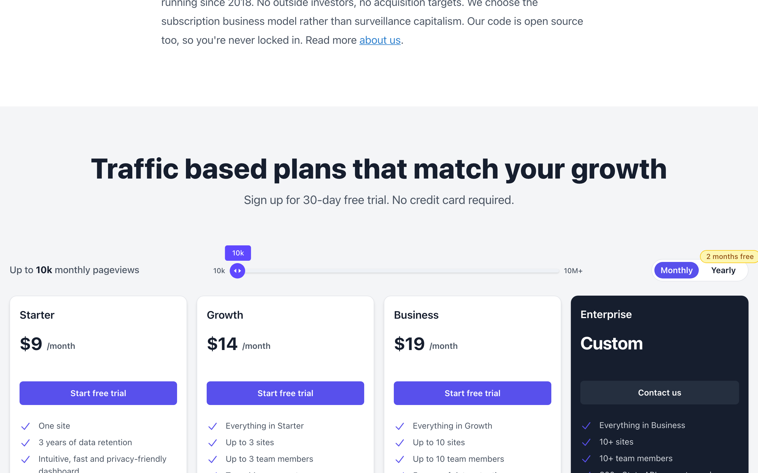 Plausible pricing showing Starter at $9 a month, Growth at $14 and Business at $19, with a 30 day free trial