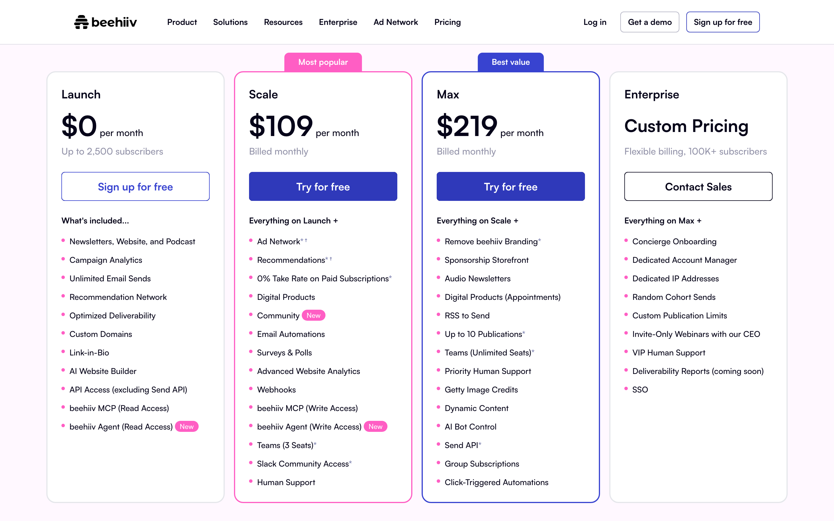 beehiiv pricing at a 10,000 subscriber list on monthly billing: Scale $109 a month and Max $219 a month
