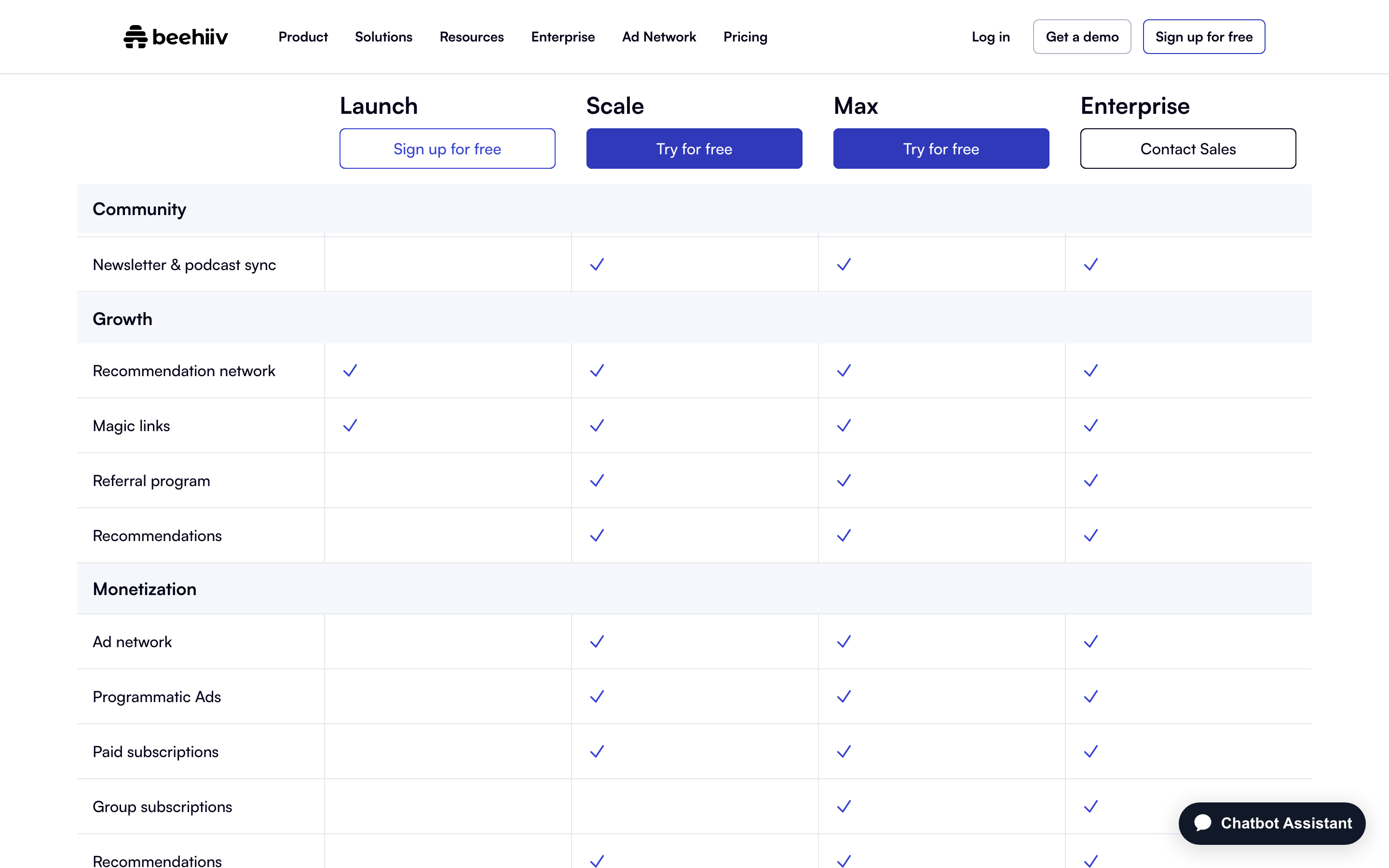 beehiiv feature comparison table showing paid subscriptions, the ad network, programmatic ads and the referral program are unavailable on the free Launch plan