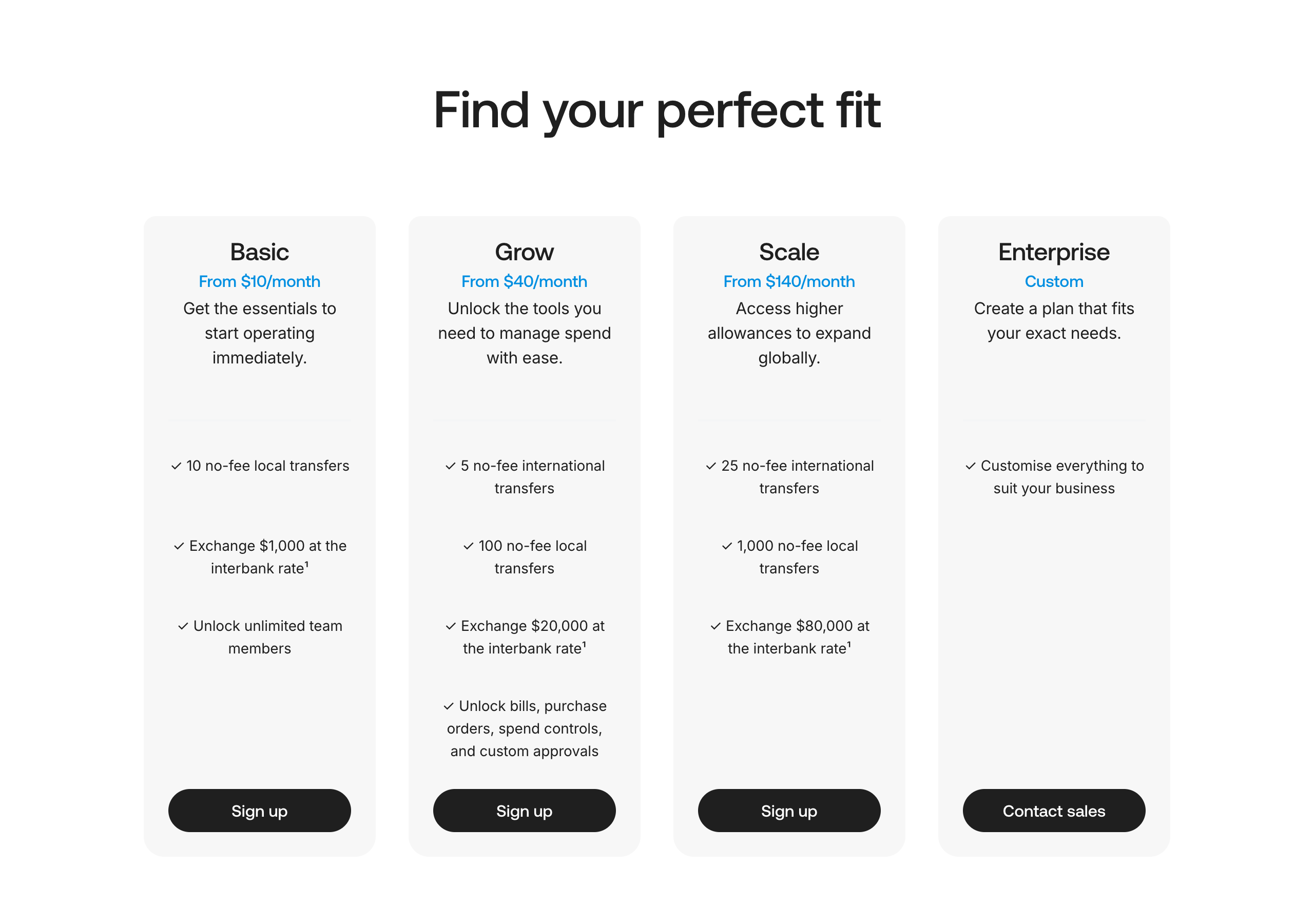 Revolut Business plan cards in August 2026 showing Basic from $10 a month, Grow from $40, Scale from $140 and Enterprise custom, each listing a monthly interbank exchange allowance of $1,000, $20,000 and $80,000